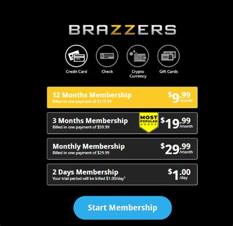 brazzers categories|Library